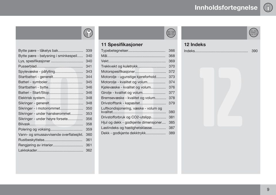 .. 350 Sikringer - under hanskerommet... 353 Sikringer - under høyre forsete... 356 Bilvask... 358 Polering og voksing... 359 11 Spesifikasjoner 12 Indeks Typebetegnelser... 366 Indeks... 390 Mål.
