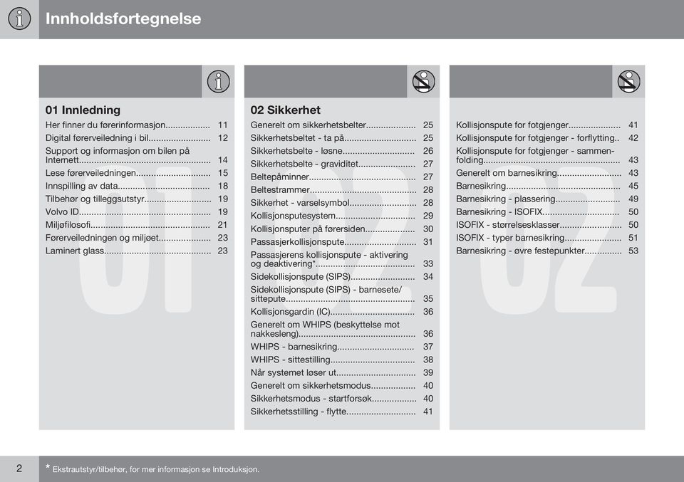 .. 18 Beltestrammer... 28 Tilbehør og tilleggsutstyr... 19 Sikkerhet - varselsymbol... 28 Volvo ID... 19 Kollisjonsputesystem... 29 Miljøfilosofi... 21 Kollisjonsputer på førersiden.