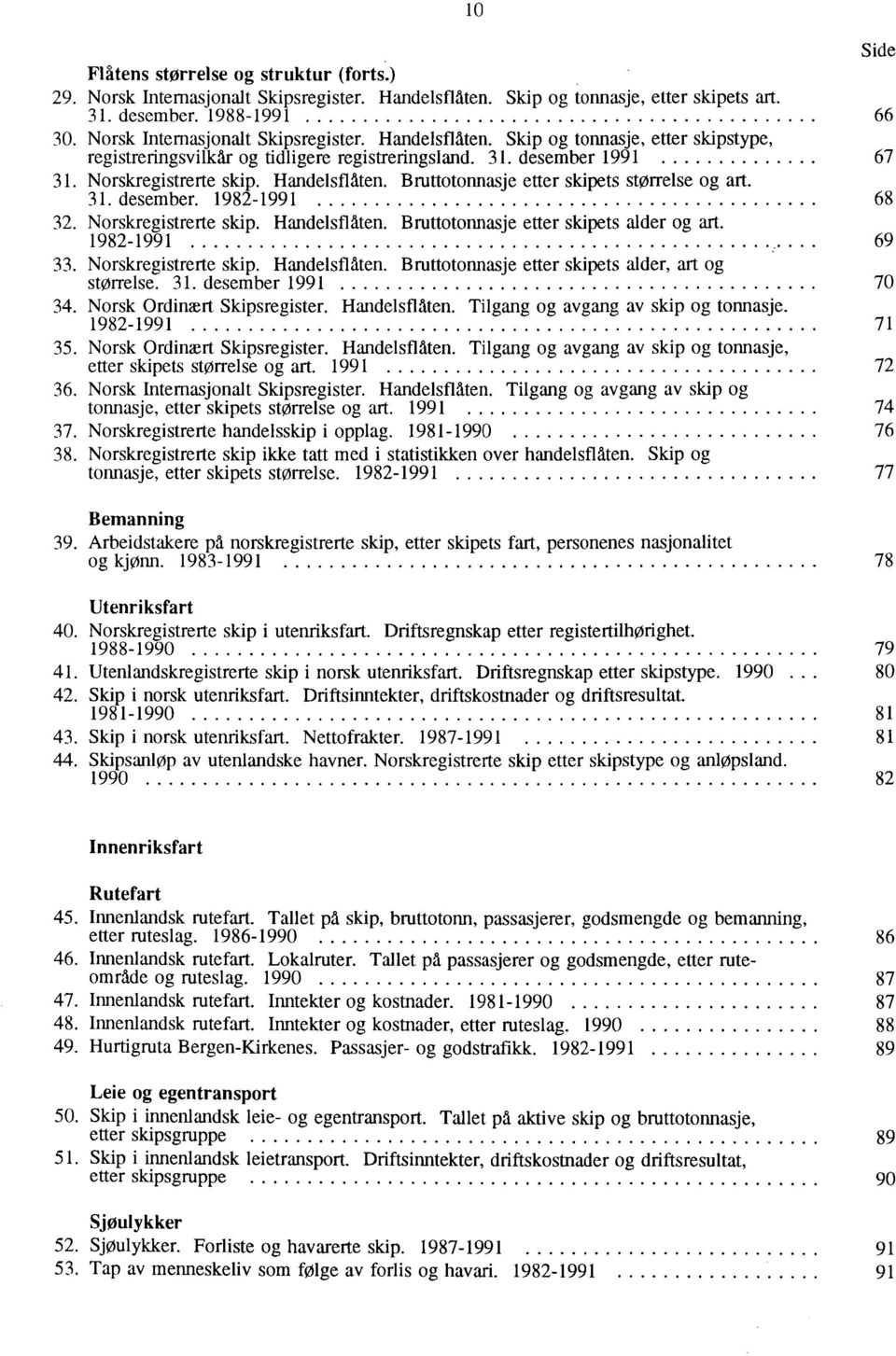 Bruttotonnasje etter skipets størrelse og art. 31. desember. 1982-1991 68 32. Norskregistrerte skip. Handelsflken. Bruttotonnasje etter skipets alder og art. 1982-1991 69 33. Norskregistrerte skip. Handelsflåten.