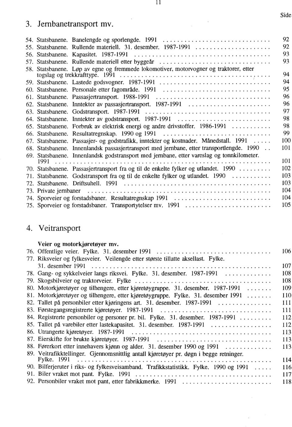 1987-1991 94 60. Statsbanene. Personale etter fagområde. 1991 95 61. Statsbanene. Passasjertransport. 1988-1991 96 62. Statsbanene. Inntekter av passasjertransport. 1987-1991 96 63. Statsbanene. Godstransport.