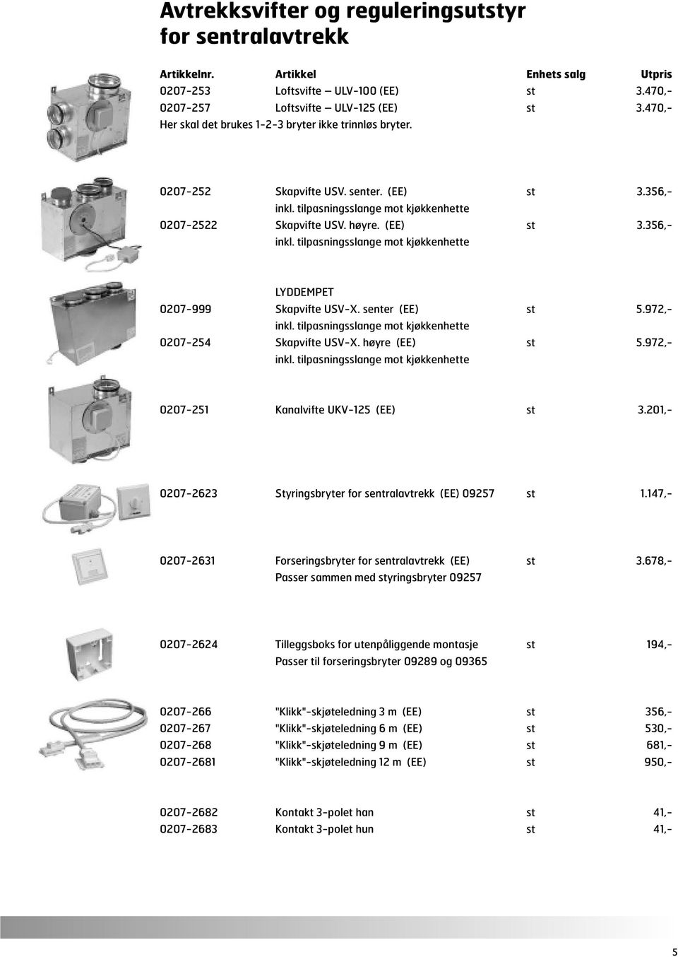 senter (EE) st 5.972,- inkl. tilpasningsslange mot kjøkkenhette 0207-254 Skapvifte USV-X. høyre (EE) st 5.972,- inkl. tilpasningsslange mot kjøkkenhette 0207-251 Kanalvifte UKV-125 (EE) st 3.