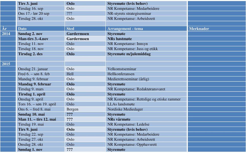 nov Oslo NR Kompetanse: Innsyn Tirsdag 18. nov Oslo NR Kompetanse: Juss og etikk Tirsdag 2. des Oslo Styremøte m/julemiddag 2015 Onsdag 21. januar Oslo Velkomstseminar Fred 6. søn 8.