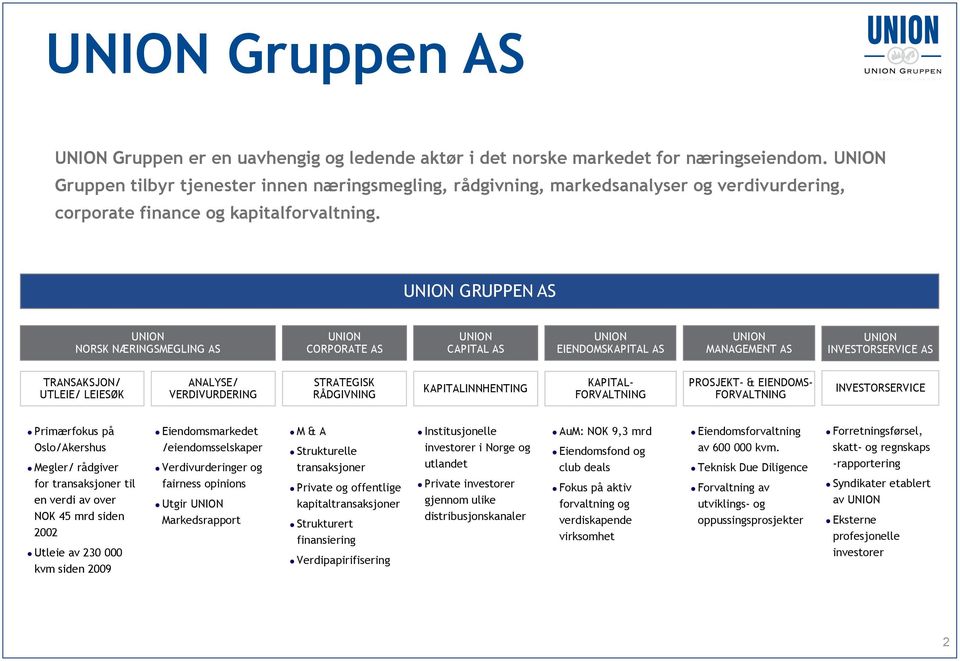 UNION GRUPPEN AS UNION NORSK NÆRINGSMEGLING AS UNION CORPORATE AS UNION CAPITAL AS UNION EIENDOMSKAPITAL AS UNION MANAGEMENT AS UNION INVESTORSERVICE AS TRANSAKSJON/ UTLEIE/ LEIESØK ANALYSE/