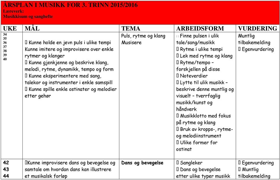 over enkle rytmer og klanger melodi, rytme, dynamikk, tempo og form Puls, rytme og klang Musisere Finne pulsen i ulik tale/sang/musikk forskjellen på disse Muntlig talekor og