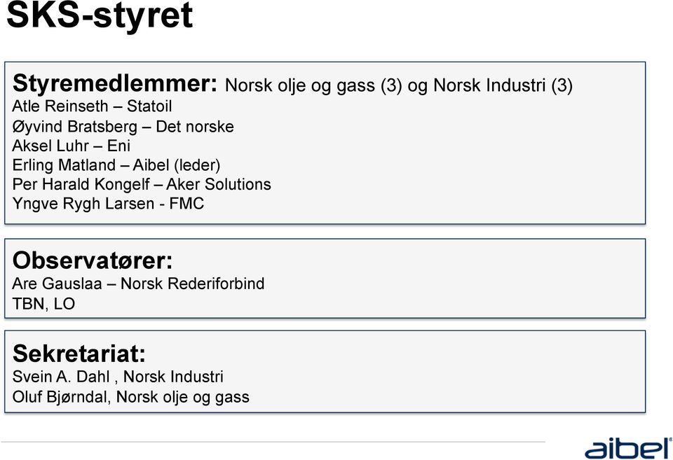 Harald Kongelf Aker Solutions Yngve Rygh Larsen - FMC Observatører: Are Gauslaa Norsk