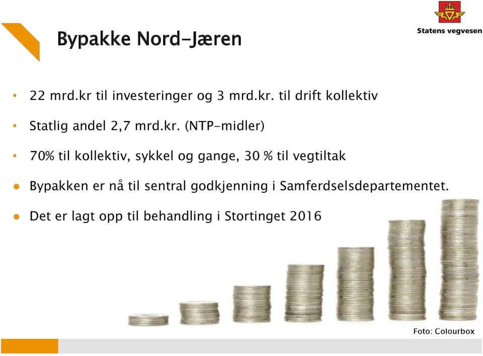 Bypakken er nå til sentral godkjenning i Samferdselsdepartementet.