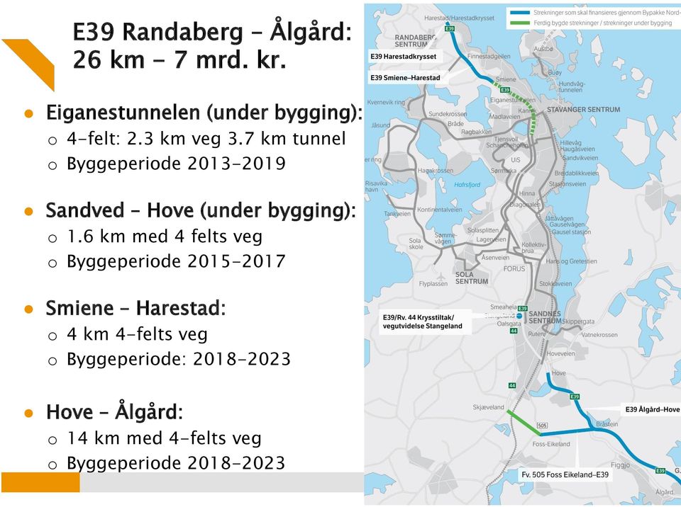 7 km tunnel o Byggeperiode 2013-2019 Sandved Hove (under bygging): o 1.