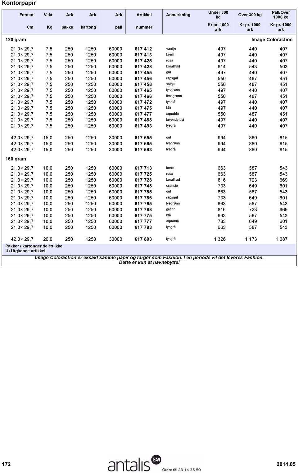 407 21,0 29,7 7,5 250 1250 60000 617 456 rapsgul 550 487 451 21,0 29,7 7,5 250 1250 60000 617 458 solgul 550 487 451 21,0 29,7 7,5 250 1250 60000 617 465 lysgrønn 497 440 407 21,0 29,7 7,5 250 1250