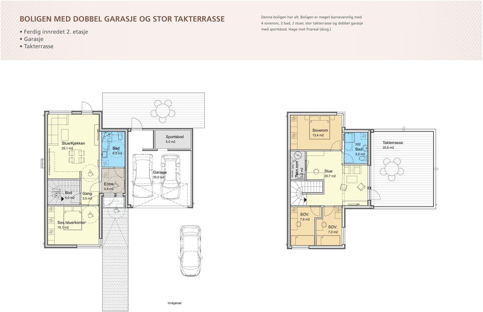 ) varmepumpe Se detaljtegning fra kjøkkenleverandør Stue/Kjøkken 25,1 m2 6,3 m2 Garasje 30,0 m2 Sportsbod 5,0 m2 tekn.skap elskap vvs Tekn.