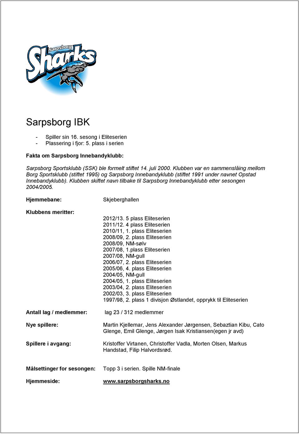 Klubben skiftet navn tilbake til Sarpsborg Innebandyklubb etter sesongen 2004/2005. Antall lag / medlemmer: Skjeberghallen 2012/13. 5 plass Eliteserien 2011/12. 4 plass Eliteserien 2010/11, 1.
