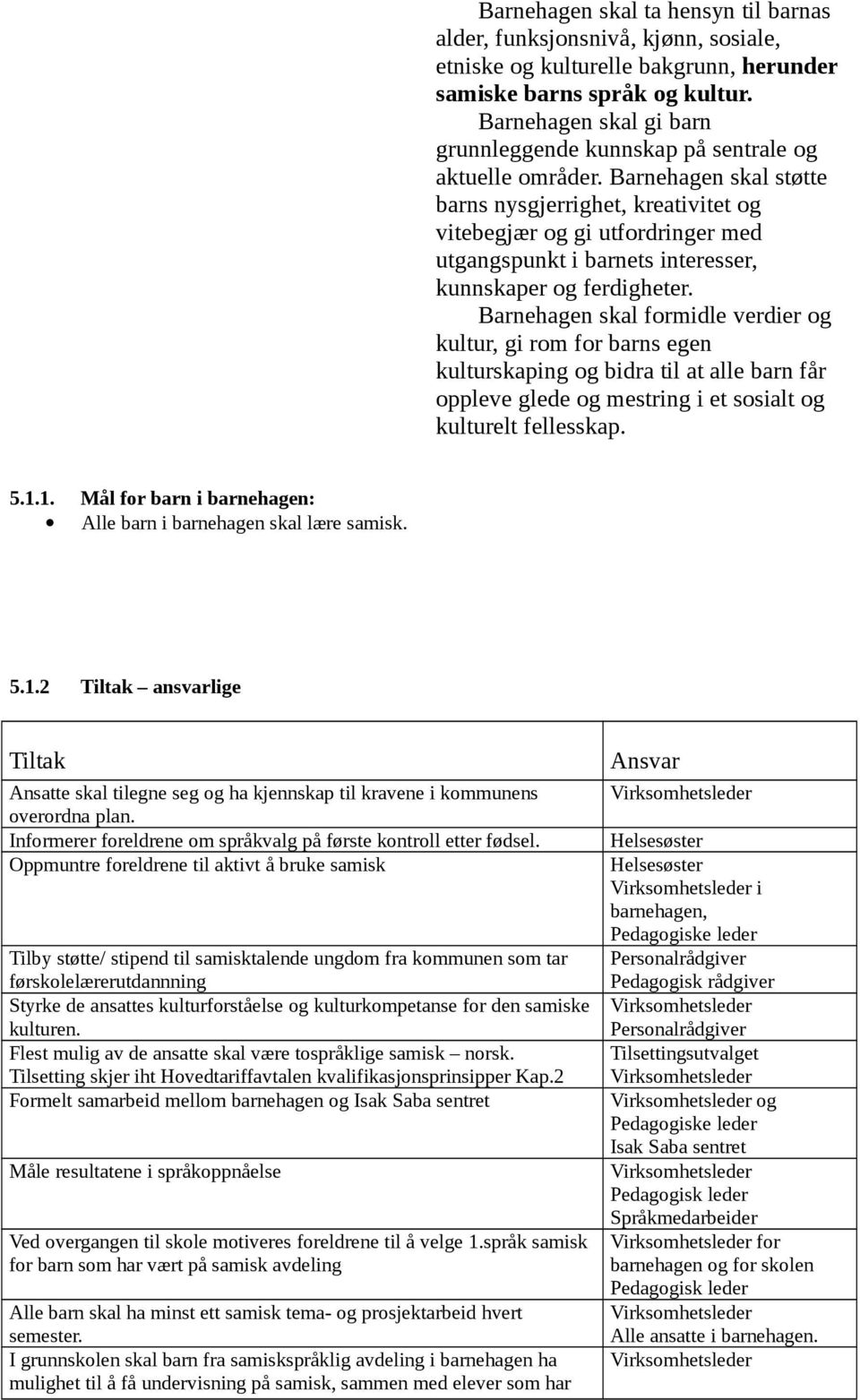 Barnehagen skal støtte barns nysgjerrighet, kreativitet og vitebegjær og gi utfordringer med utgangspunkt i barnets interesser, kunnskaper og ferdigheter.