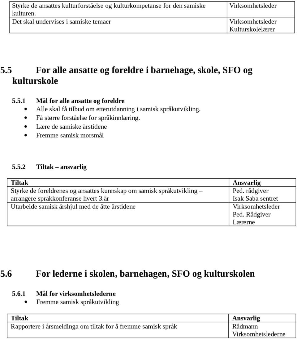 Få større forståelse for språkinnlæring. Lære de samiske årstidene Fremme samisk morsmål 5.