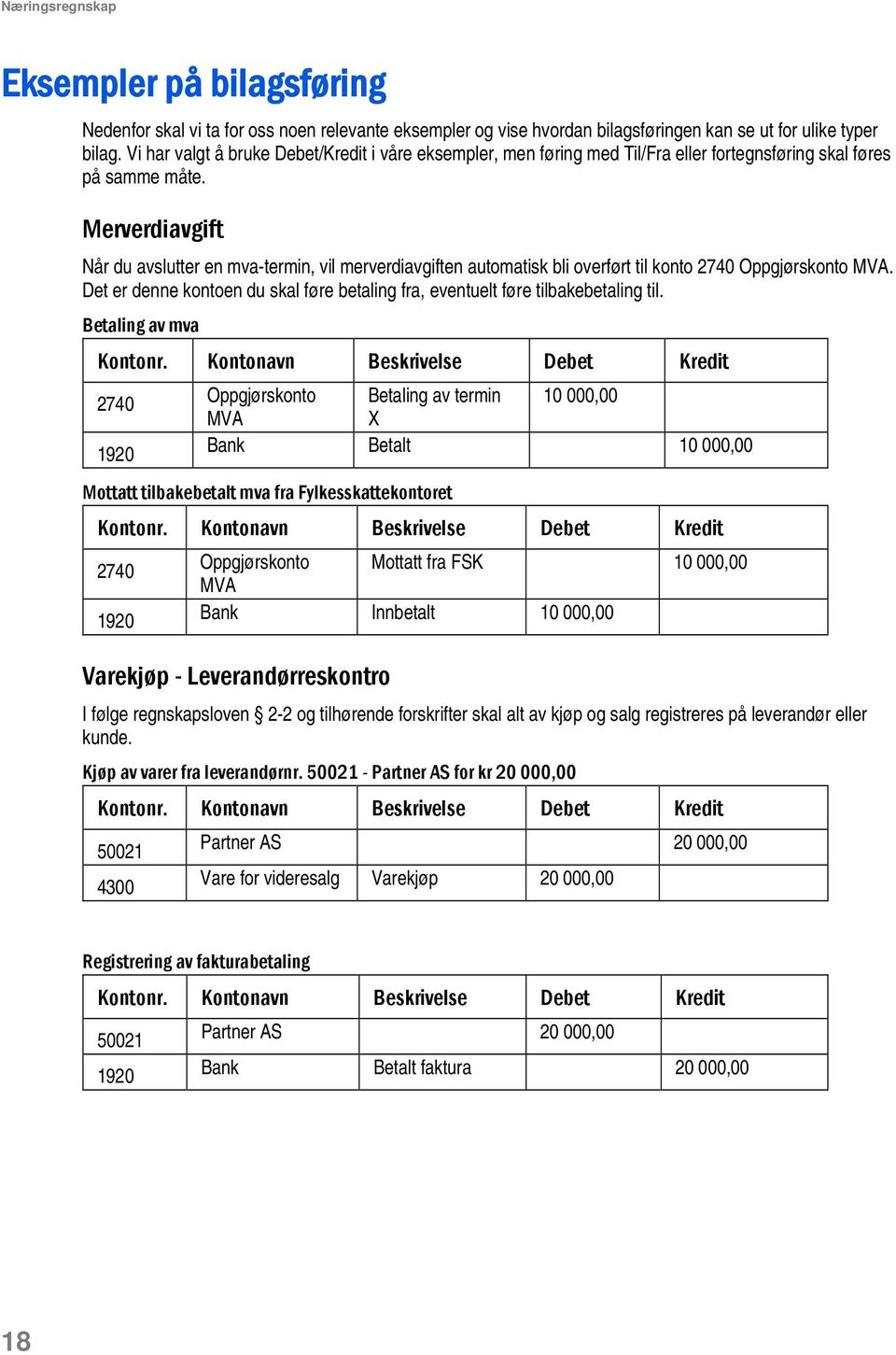 Merverdiavgift Når du avslutter en mva-termin, vil merverdiavgiften automatisk bli overført til konto 2740 Oppgjørskonto MVA.