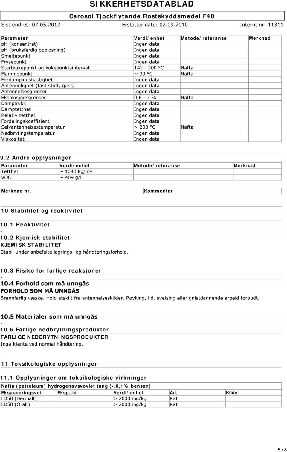 Nafta Nedbrytingstemperatur Viskositet 9.2 Andre opplysninger Parameter Verdi/enhet Metode/referanse Merknad Tetthet ~ 1040 kg/m³ VOC ~ 409 g/l Merknad nr. Kommentar 10 Stabilitet og reaktivitet 10.