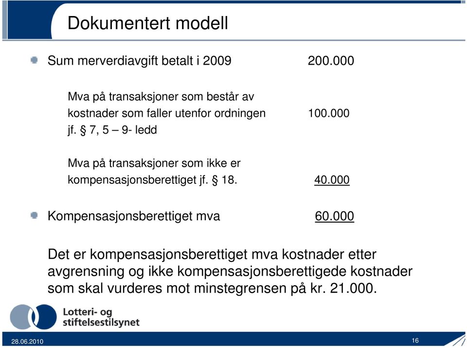 7, 5 9- ledd Mva på transaksjoner som ikke er kompensasjonsberettiget jf. 18. 40.