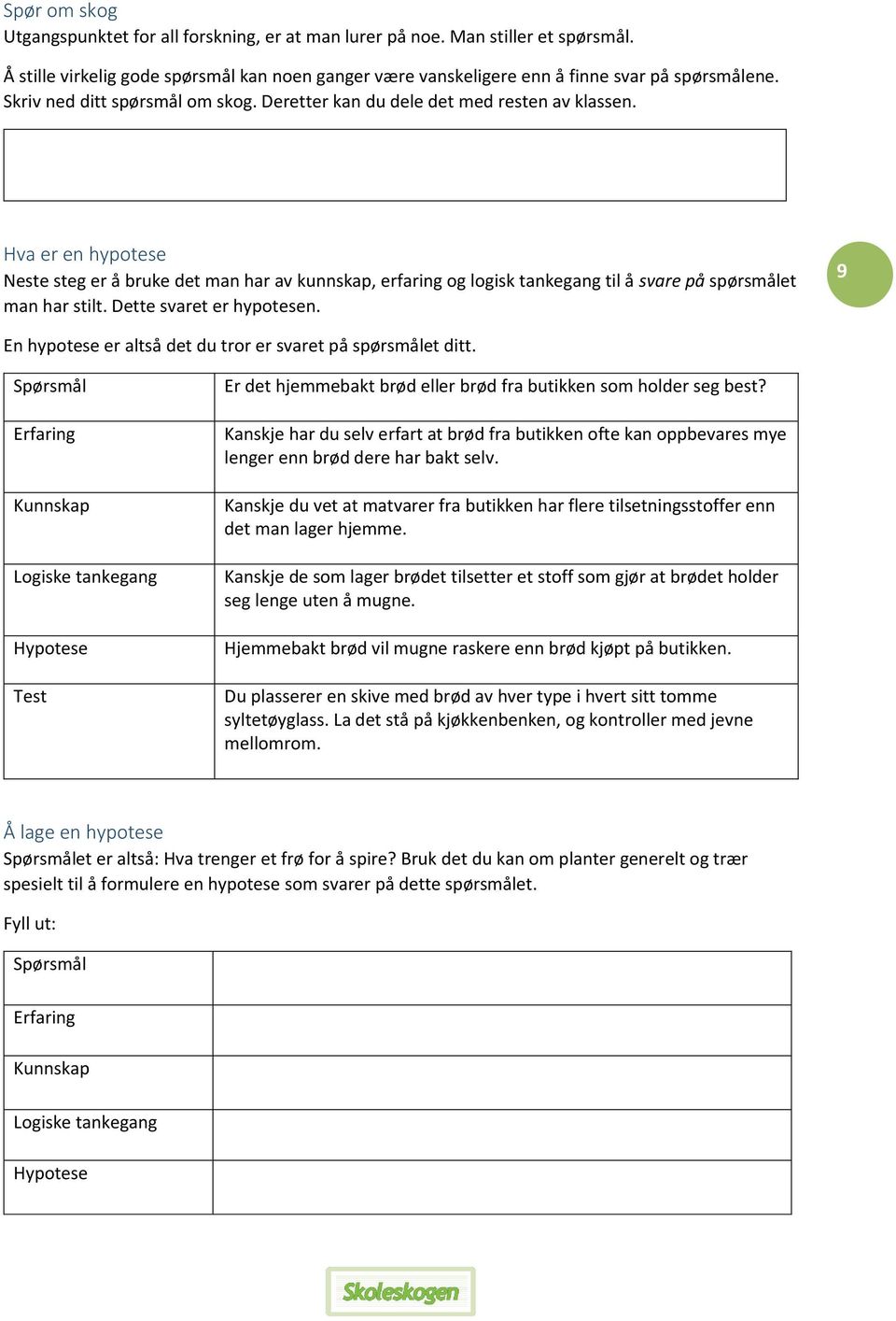 Hva er en hypotese Neste steg er å bruke det man har av kunnskap, erfaring og logisk tankegang til å svare på spørsmålet man har stilt. Dette svaret er hypotesen.