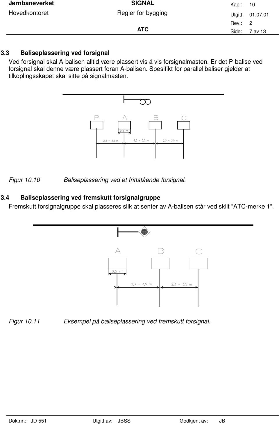 Spesifikt for parallellbaliser gjelder at tilkoplingsskapet skal sitte på signalmasten. Figur 10.