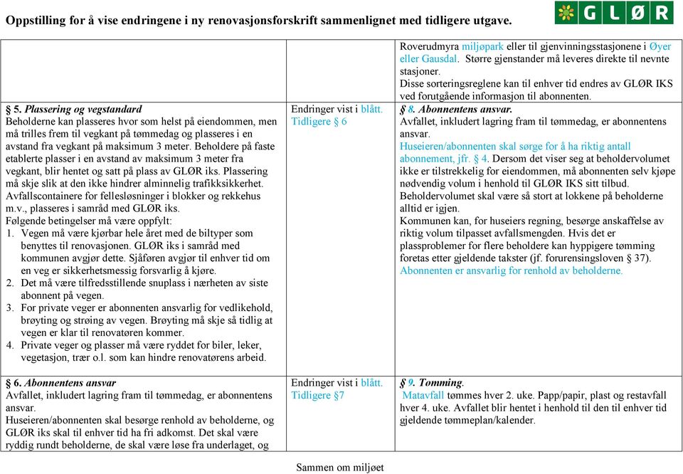 Avfallscontainere for fellesløsninger i blokker og rekkehus m.v., plasseres i samråd med GLØR iks. Følgende betingelser må være oppfylt: 1.