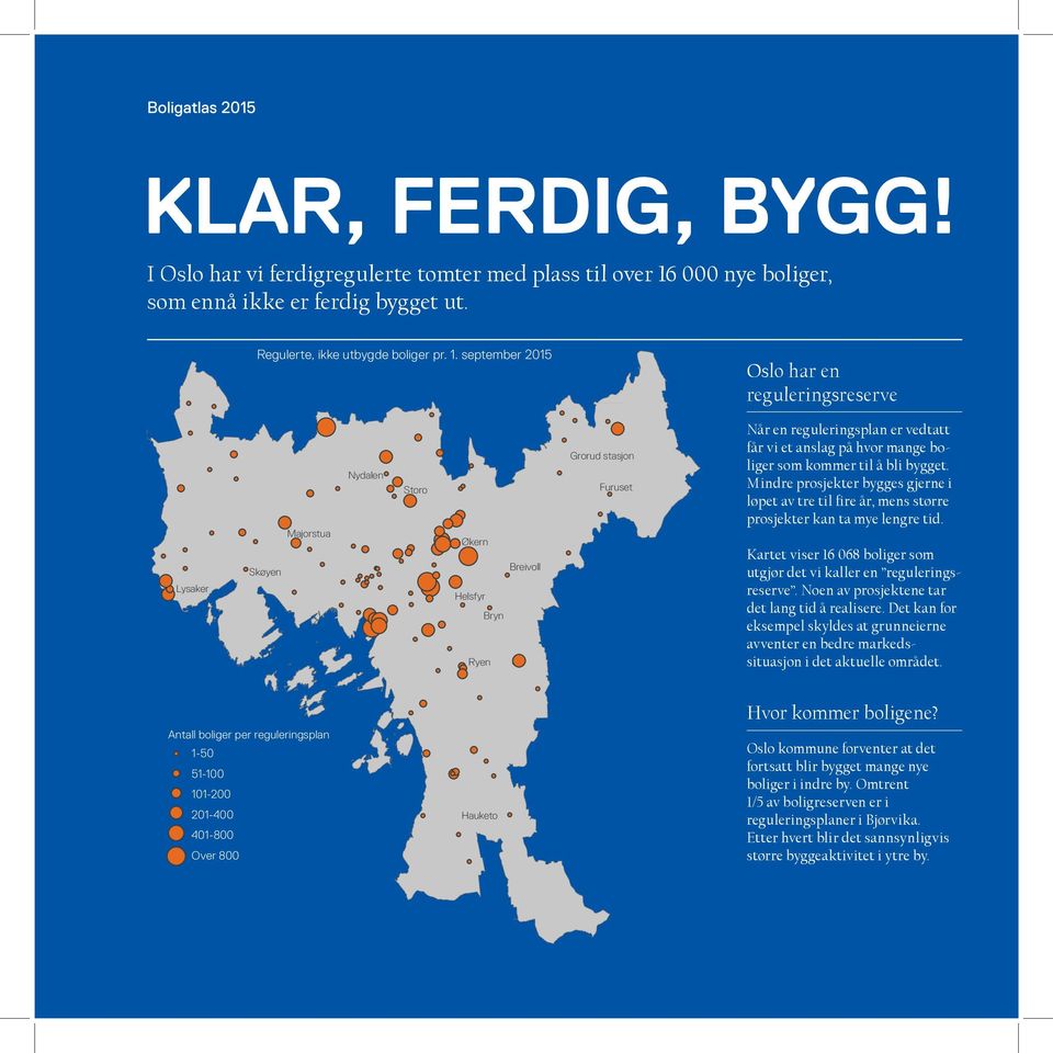 september 2015 Oslo har en reguleringsreserve Lysaker Skøyen Majorstua Nydalen Storo Økern Breivoll Helsfyr Bryn Ryen Grorud stasjon Furuset Når en reguleringsplan er vedtatt får vi et anslag på hvor