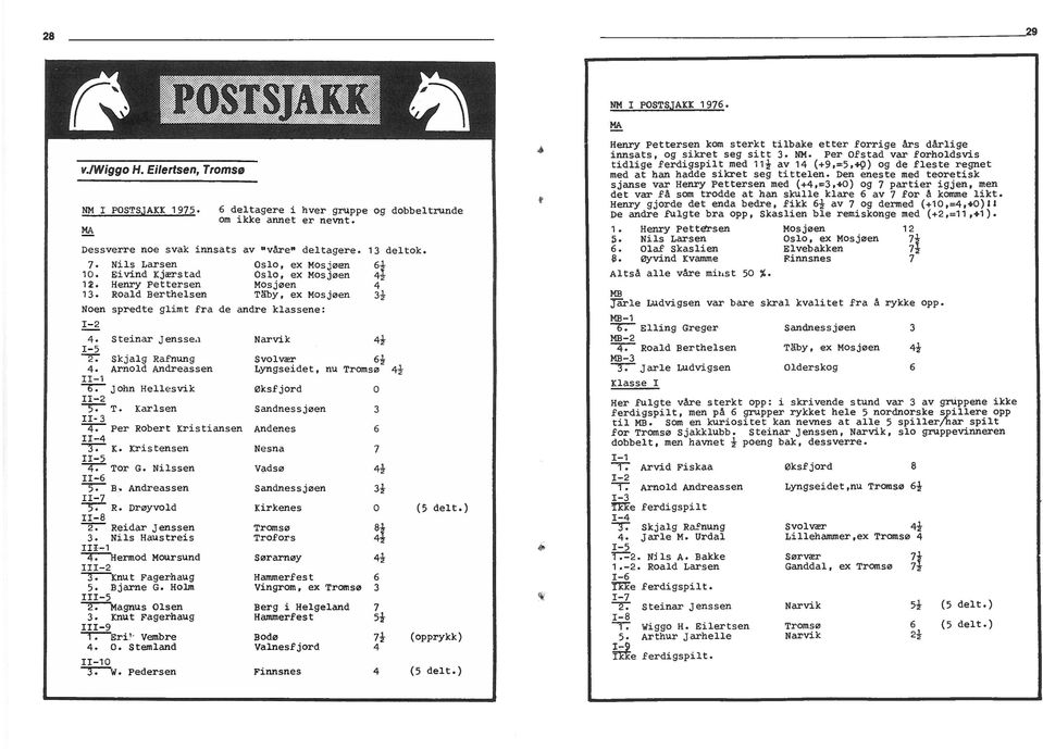 Nlssen 11 6 5-: Andreassen 7-3-:- R Drøyvold 11 8 -: Redar Jenssen 3 Nls Haustres 111 1 4 Hermod Moursund 111 2 3 Knut Fagerhaug 5 Bjarne G Holm 5 2 Magnus Olsen 3 Knut Fagerhaug 9 1 Er- Vembre 4 0