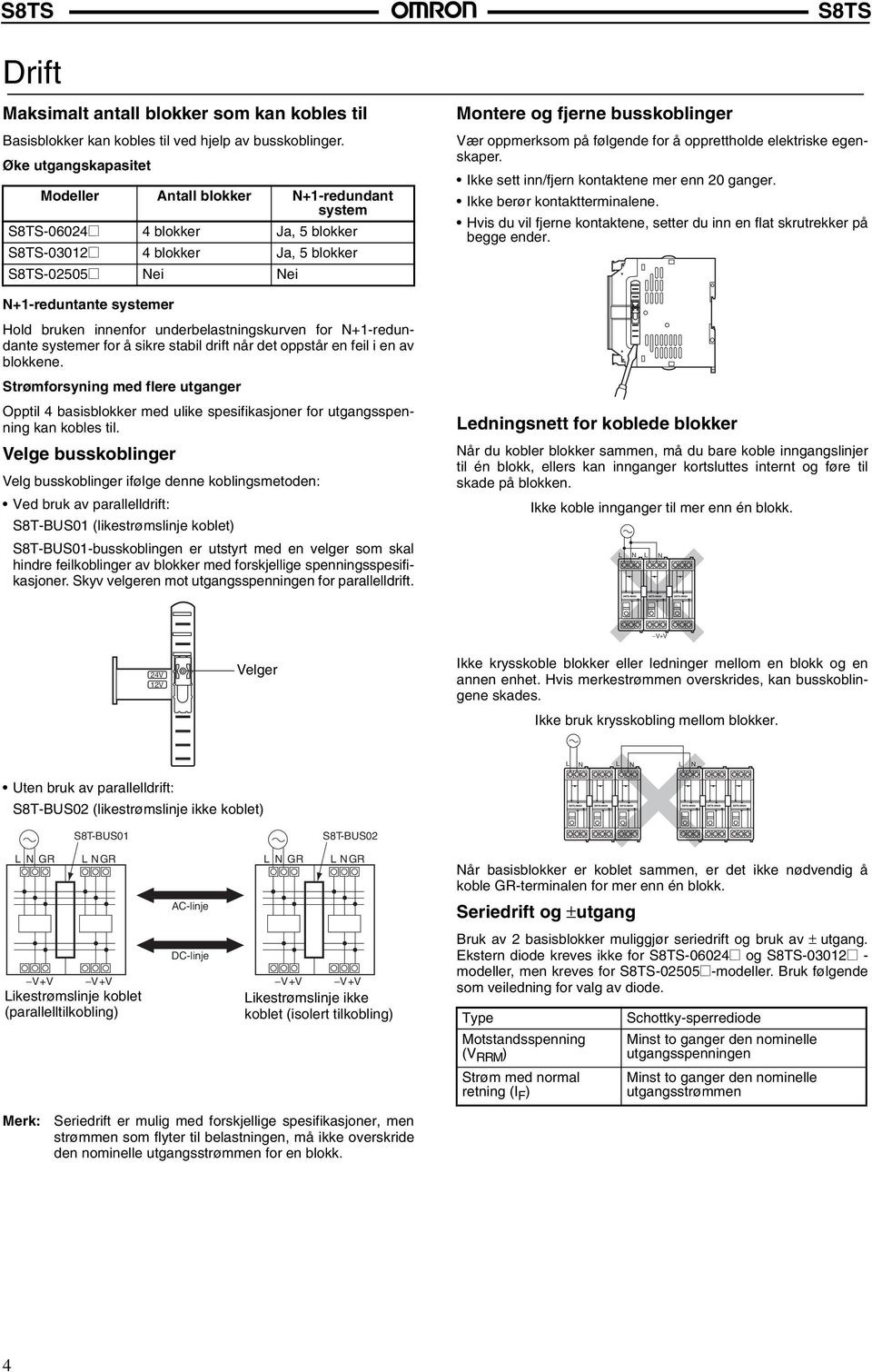 underbelastningskurven for N+1-redundante systemer for å sikre stabil drift når det oppstår en feil i en av blokkene.