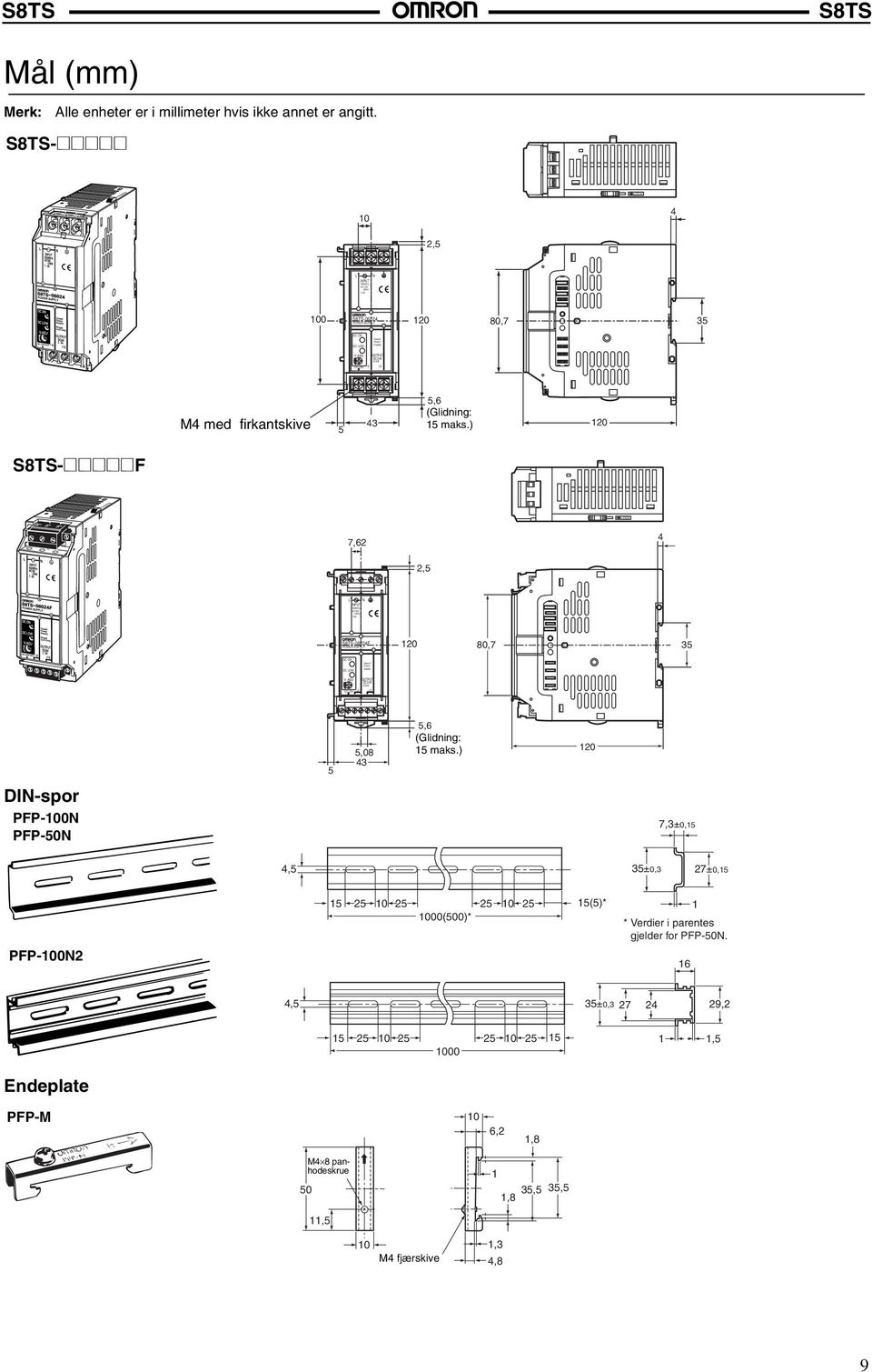 ) -@@@@@F LOCK 7,62 4 2,5 L N INPUT AC0-240V -06024F POWER SUPPLY 80,7 35 V.ADJ Class2 Power OUTPUT DC24V 2.5A 5 5,08 43 5,6 (Glidning: 15 maks.