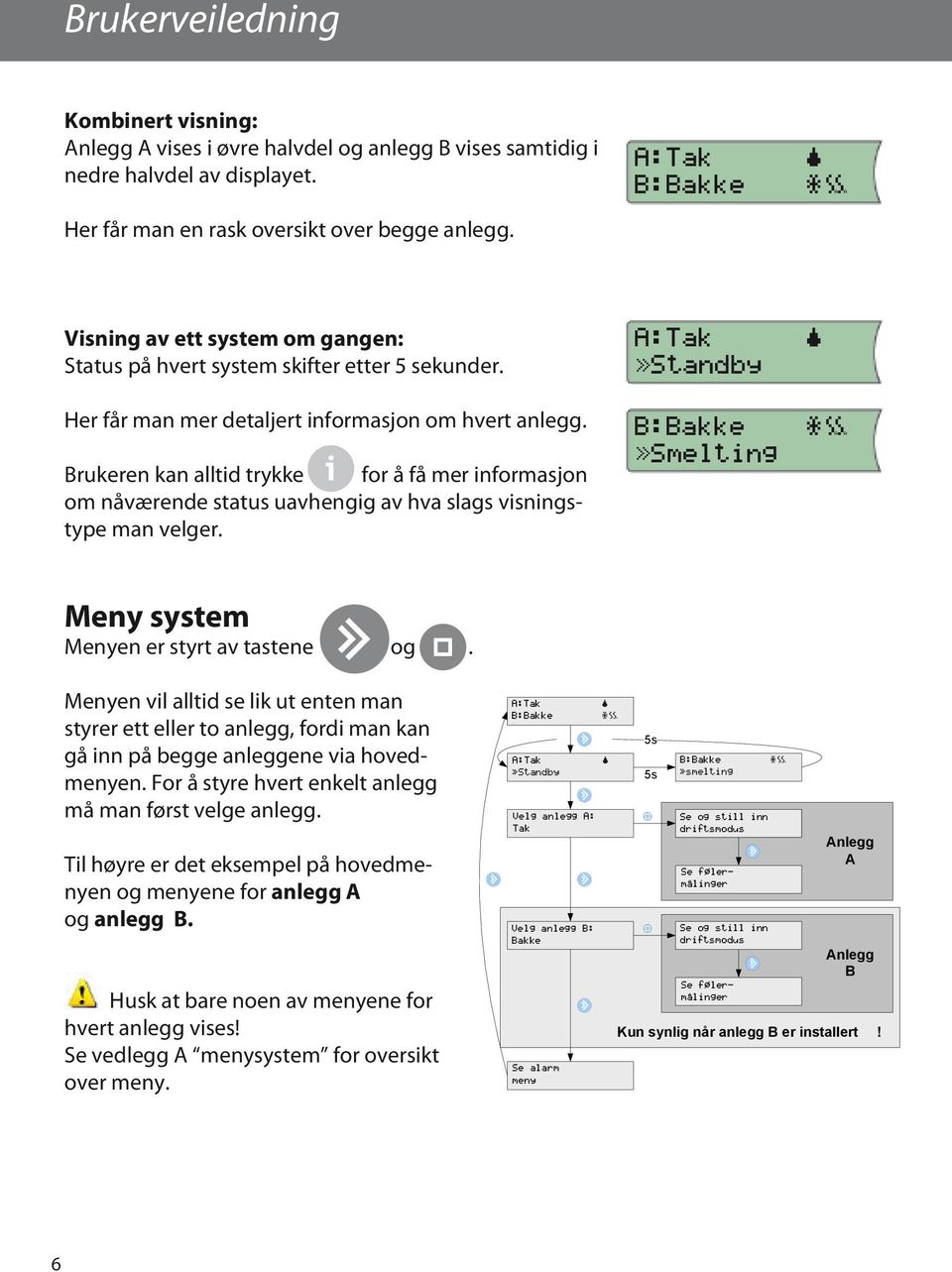 Brukeren kan alltid trykke for å få mer informasjon om nåværende status uavhengig av hva slags visningstype man velger. A:Tak >>Standby B:Bakke >>Smelting Meny system Menyen er styrt av tastene og.