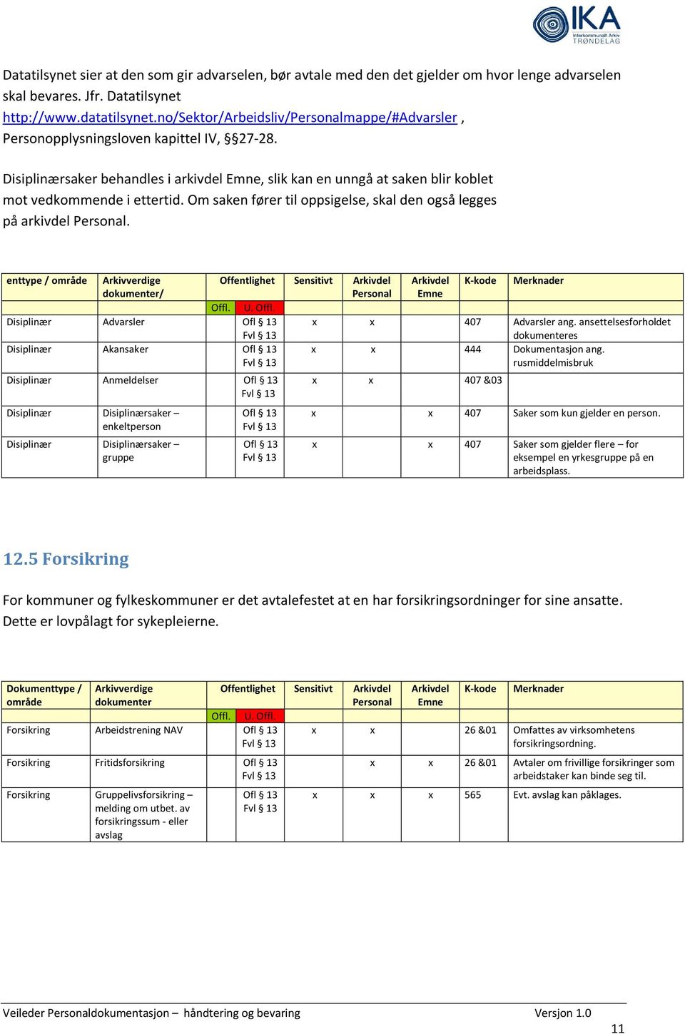 Om saken fører til oppsigelse, skal den også legges på arkivdel. enttype / Offentlighet Sensitivt / Disiplinær Advarsler x x 407 Advarsler ang.