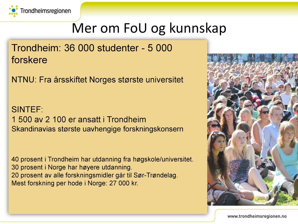 forskningskonsern 40 prosent i Trondheim har utdanning fra høgskole/universitet.