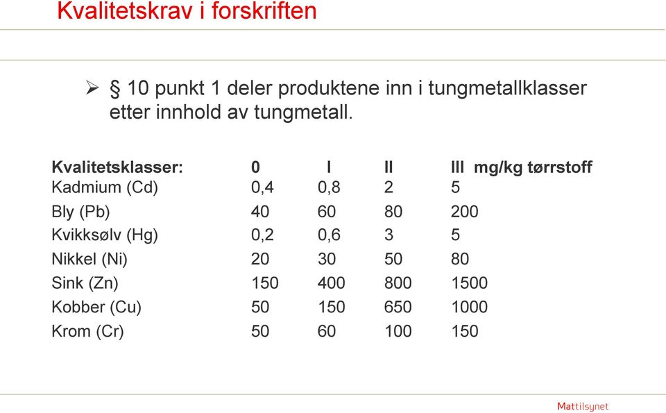 Kvalitetsklasser: 0 I II III mg/kg tørrstoff Kadmium (Cd) 0,4 0,8 2 5 Bly (Pb) 40