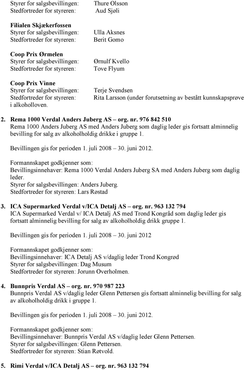 976 842 510 Rema 1000 Anders Juberg AS med Anders Juberg som daglig leder gis fortsatt alminnelig bevilling for salg av alkoholholdig drikke i gruppe 1.