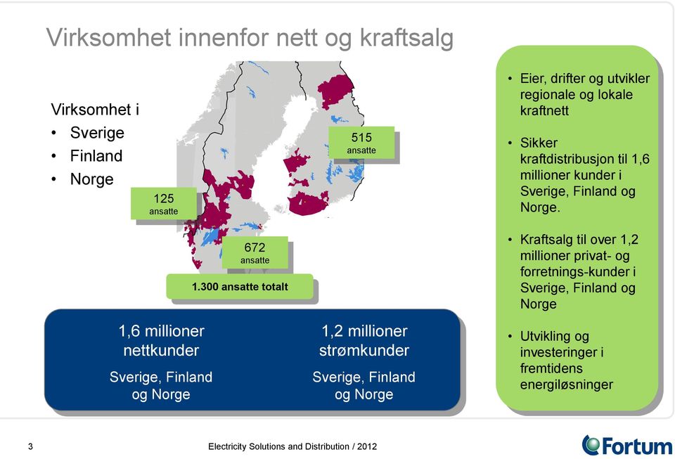 1,6 millioner nettkunder Sverige, Finland og Norge 672 ansatte 1.