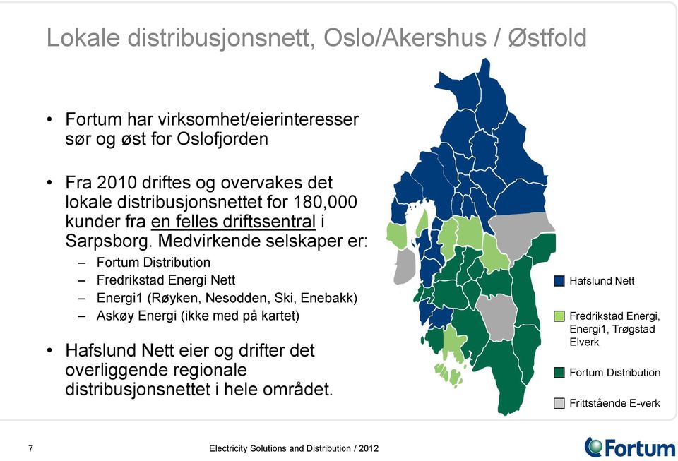 Medvirkende selskaper er: Fortum Distribution Fredrikstad Energi Nett Energi1 (Røyken, Nesodden, Ski, Enebakk) Askøy Energi (ikke med på