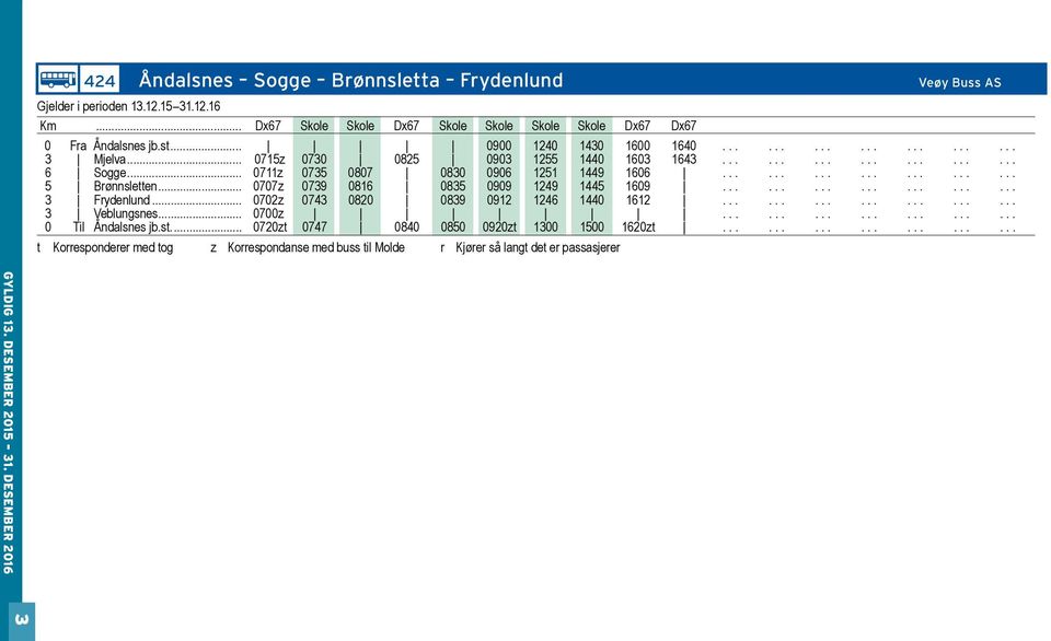 0707z 0739 0816 0835 0909 1249 1445 1609..................... 3 Fydenlund 0702z 0743 0820 0839 0912 1246 1440 1612..................... 3 Veblungsnes. 0700z..................... 0 Til Åndalsnes jb.