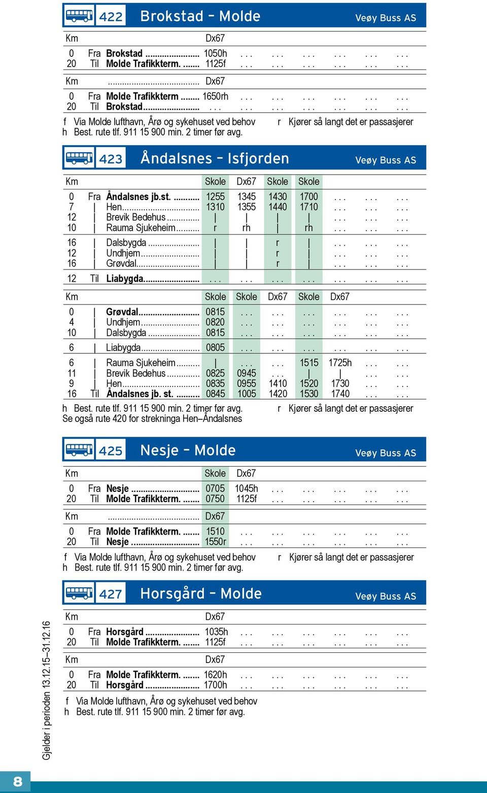 .............. 20 Til Molde Tafikktem.. 0750 1125f............... 423 Åndalsnes Isfjoden Skole Dx67 Skole Skole. Dx67 0 Fa Molde Tafikktem.. 1510.................. 20 Til Nesje 1550.