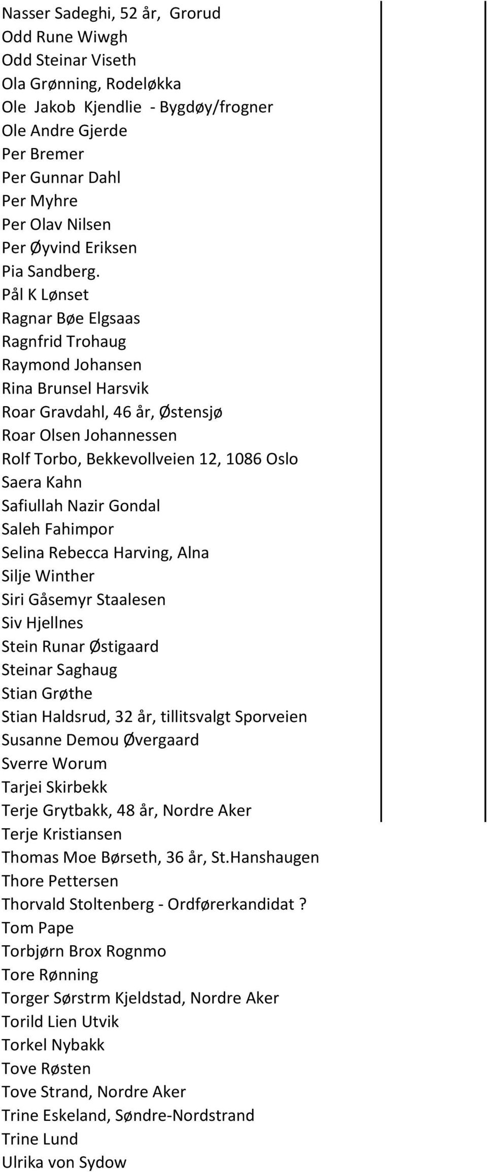 Pål K Lønset Ragnar Bøe Elgsaas Ragnfrid Trohaug Raymond Johansen Rina Brunsel Harsvik Roar Gravdahl, 46 år, Østensjø Roar Olsen Johannessen Rolf Torbo, Bekkevollveien 12, 1086 Oslo Saera Kahn