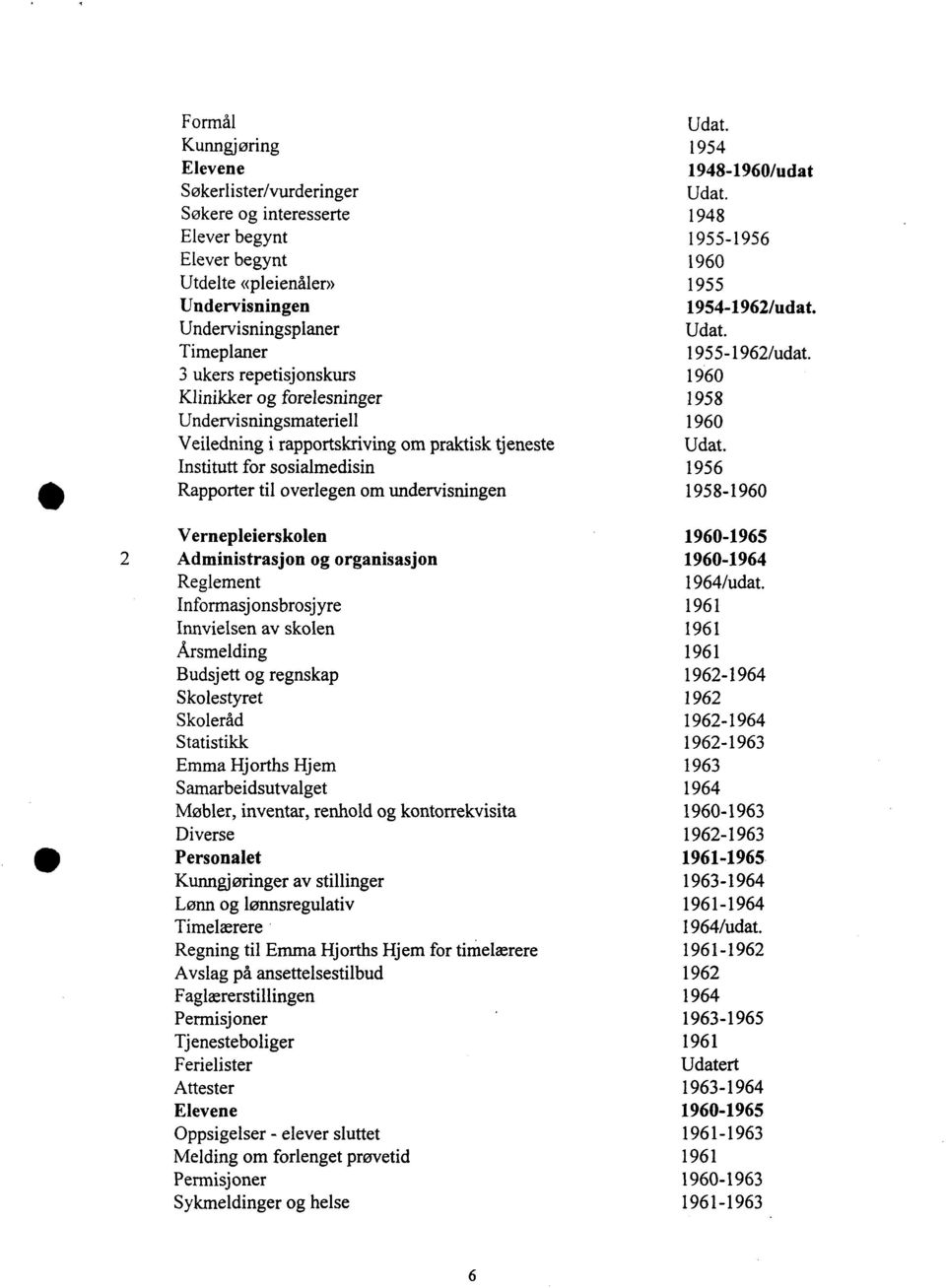3 ukers repetisjonskurs 1960 Klinikker og forelesninger 1958 Undervisningsmateriell 1960 Veiledning i rapportskriving om praktisk tjeneste Udat.