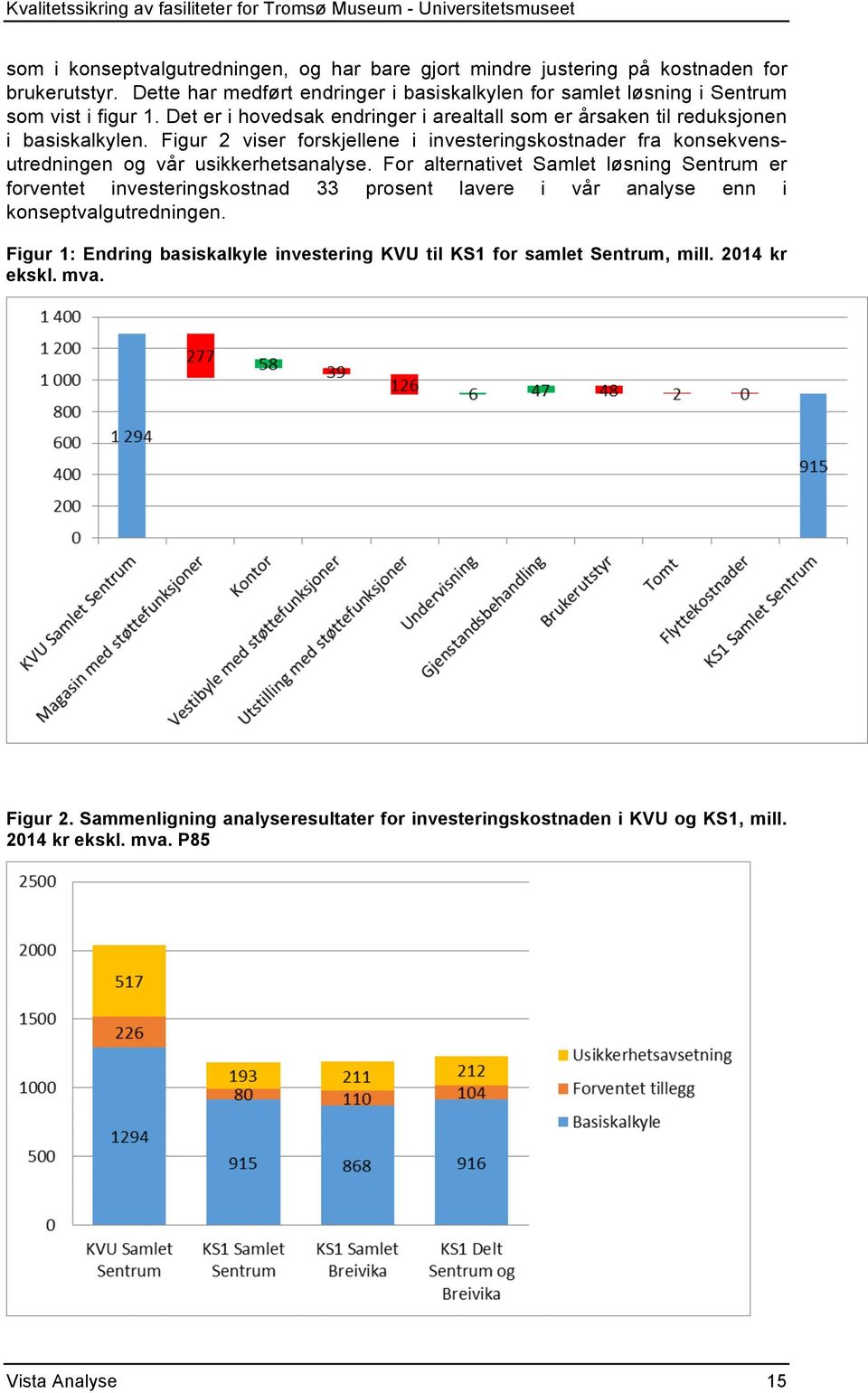 Figur 2 viser forskjellene i investeringskostnader fra konsekvensutredningen og vår usikkerhetsanalyse.