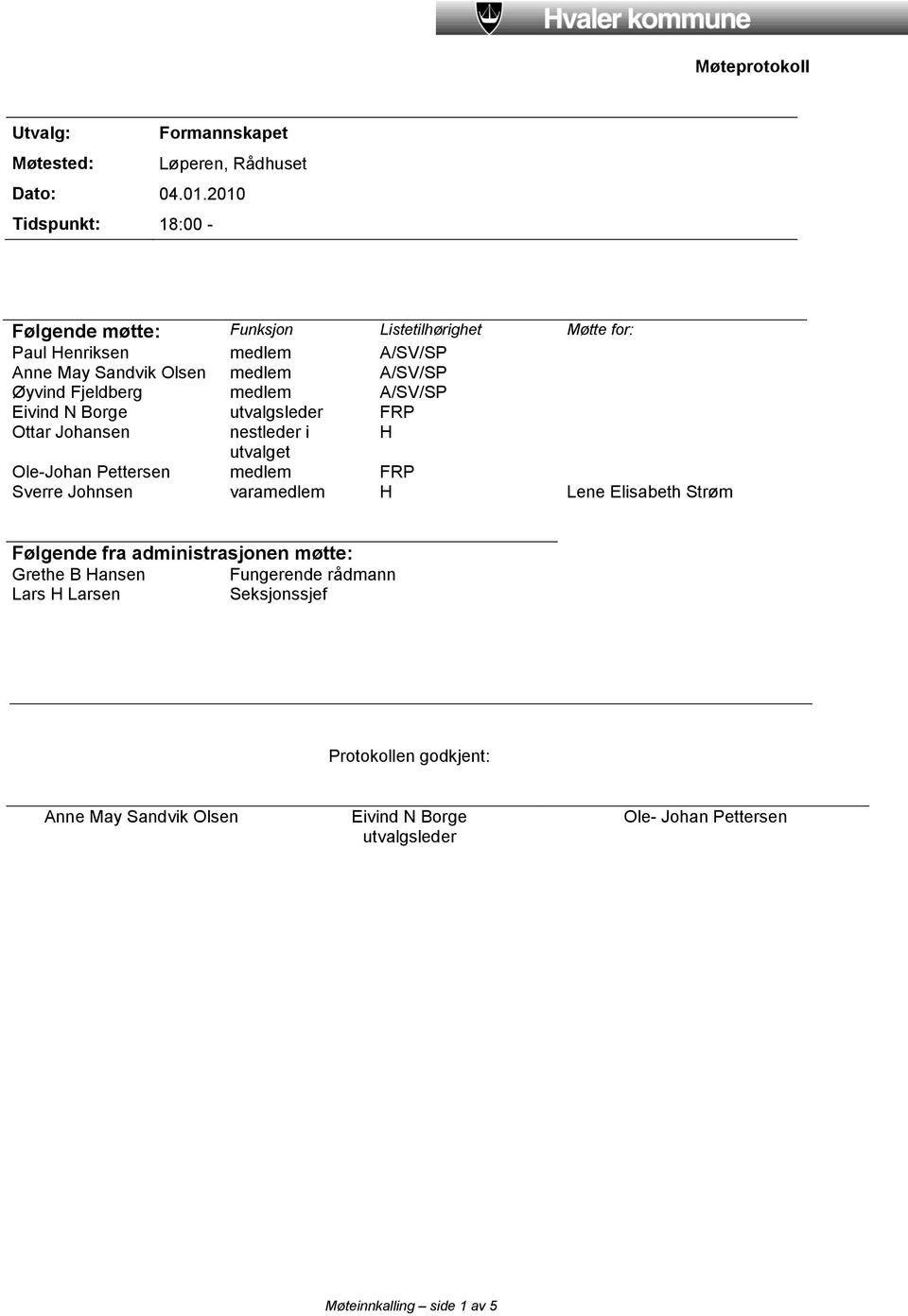 Fjeldberg medlem A/SV/SP Eivind N Borge utvalgsleder FRP Ottar Johansen nestleder i H utvalget Ole-Johan Pettersen medlem FRP Sverre Johnsen varamedlem H