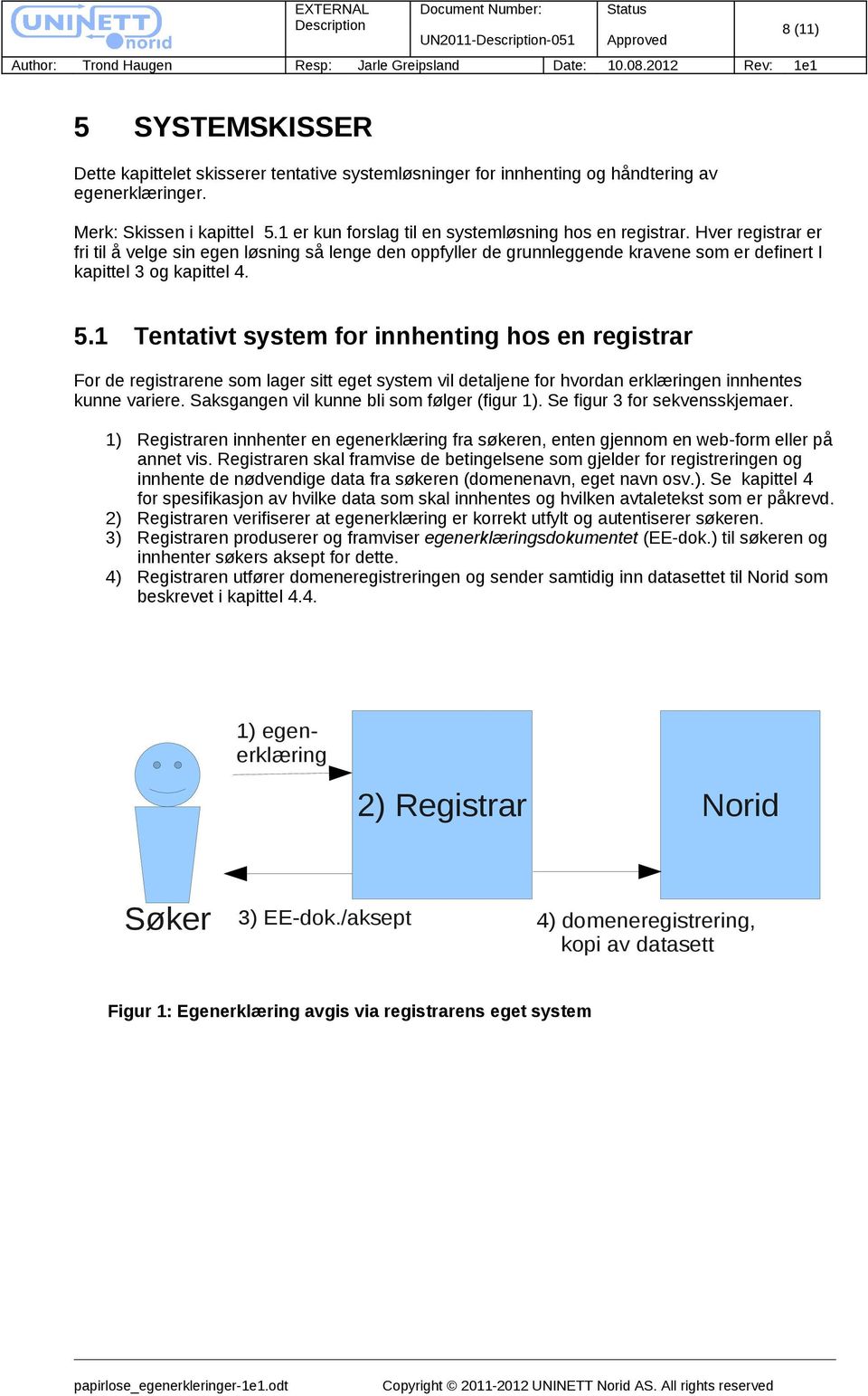5.1 Tentativt system for innhenting hos en registrar For de registrarene som lager sitt eget system vil detaljene for hvordan erklæringen innhentes kunne variere.