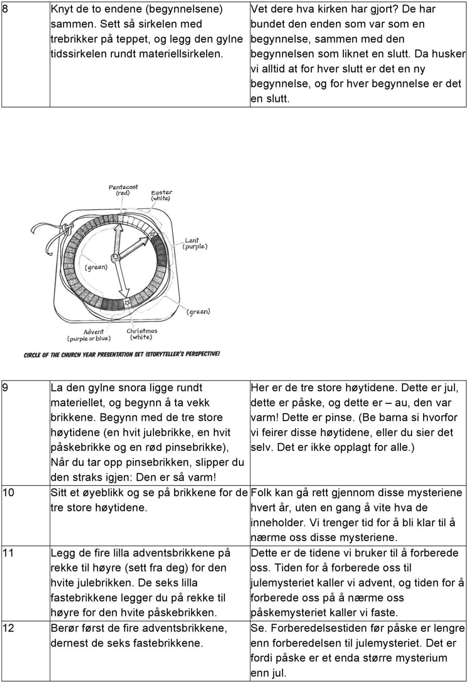 Da husker vi alltid at for hver slutt er det en ny begynnelse, og for hver begynnelse er det en slutt. 9 La den gylne snora ligge rundt materiellet, og begynn å ta vekk brikkene.