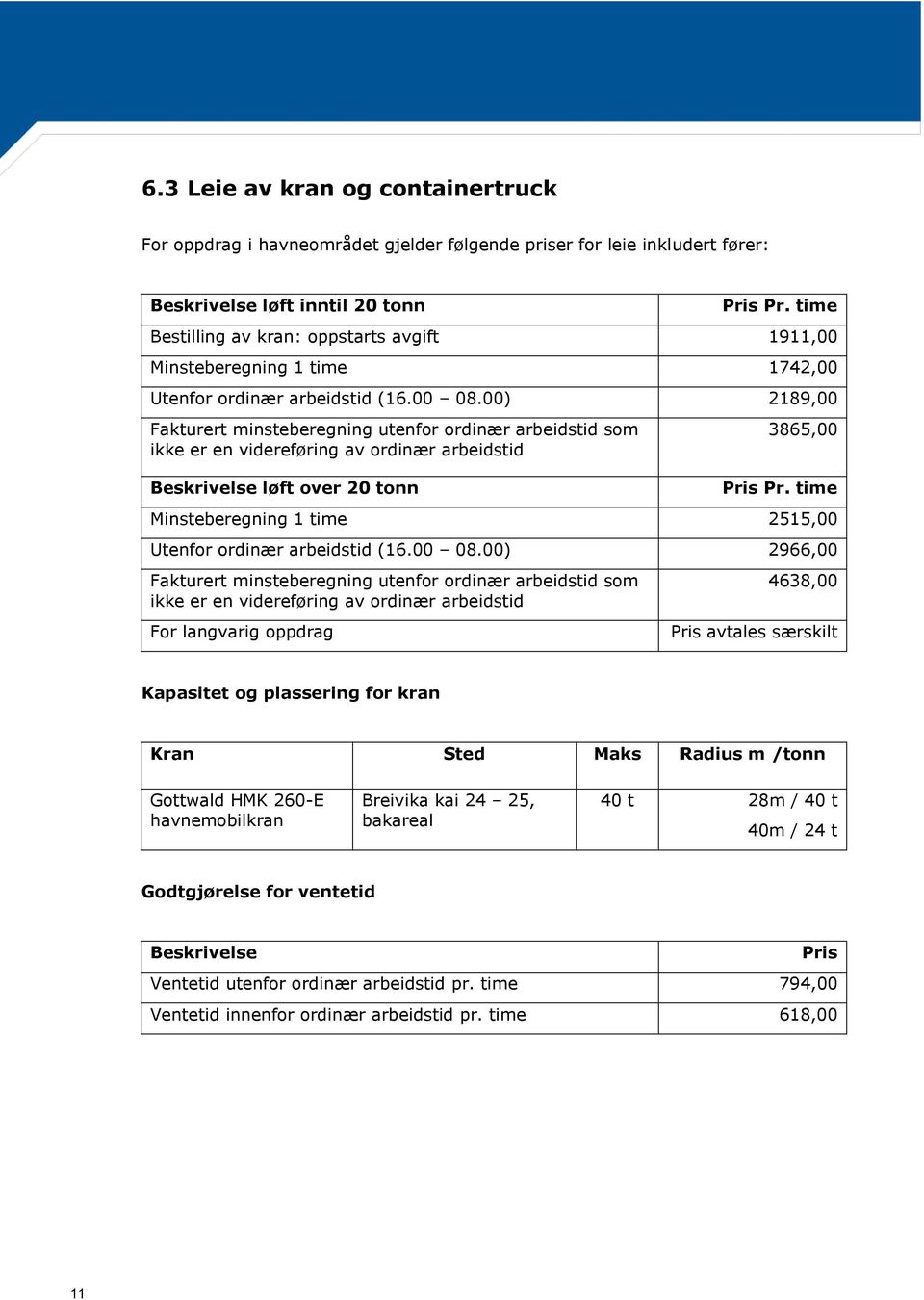 00) 2189,00 Fakturert minsteberegning utenfor ordinær arbeidstid som ikke er en videreføring av ordinær arbeidstid løft over 20 tonn 3865,00 Pr.