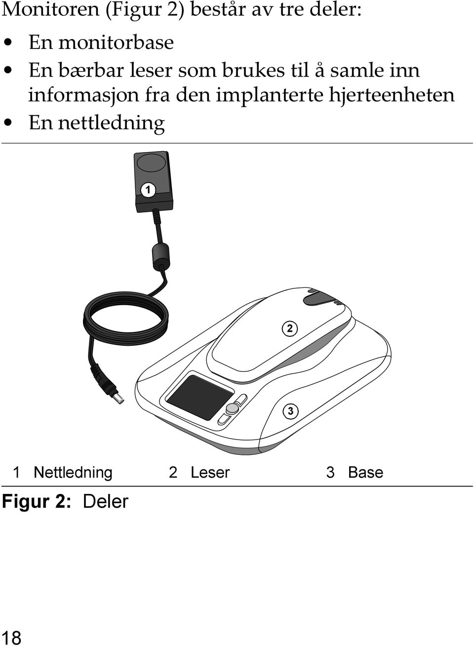 inn informasjon fra den implanterte hjerteenheten En