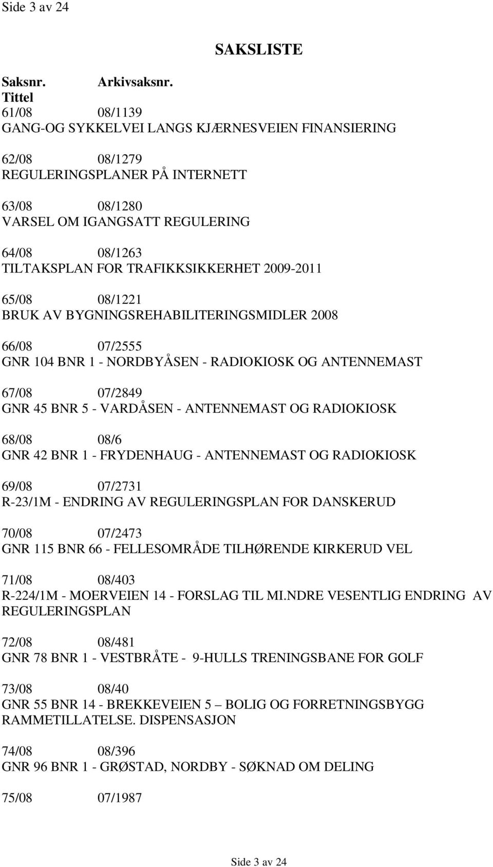 TRAFIKKSIKKERHET 2009-2011 65/08 08/1221 BRUK AV BYGNINGSREHABILITERINGSMIDLER 2008 66/08 07/2555 GNR 104 BNR 1 - NORDBYÅSEN - RADIOKIOSK OG ANTENNEMAST 67/08 07/2849 GNR 45 BNR 5 - VARDÅSEN -