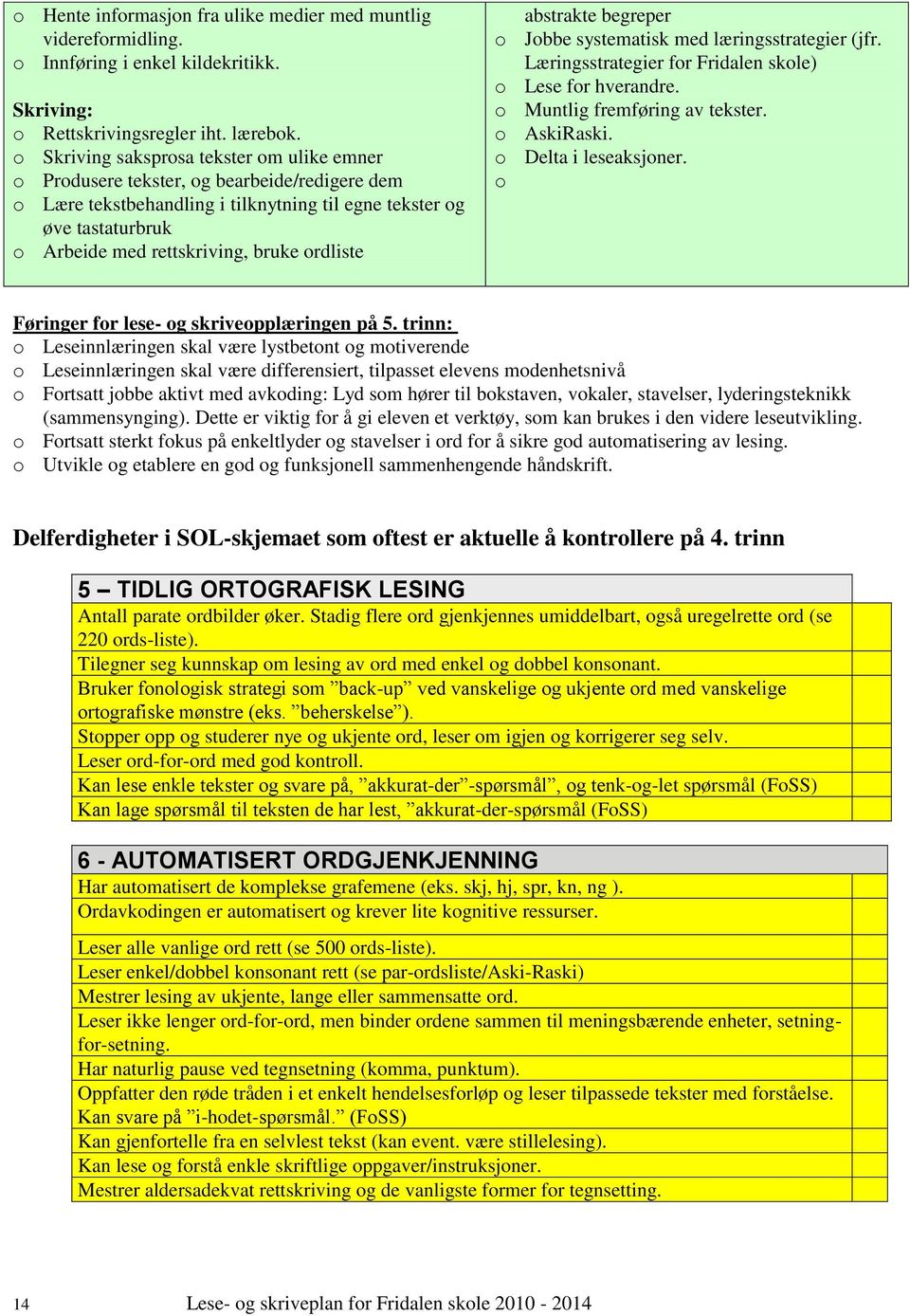 ordliste abstrakte begreper o Jobbe systematisk med læringsstrategier (jfr. Læringsstrategier for Fridalen skole) o Lese for hverandre. o Muntlig fremføring av tekster. o AskiRaski.