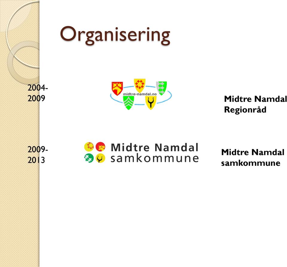 Namdal Regionråd