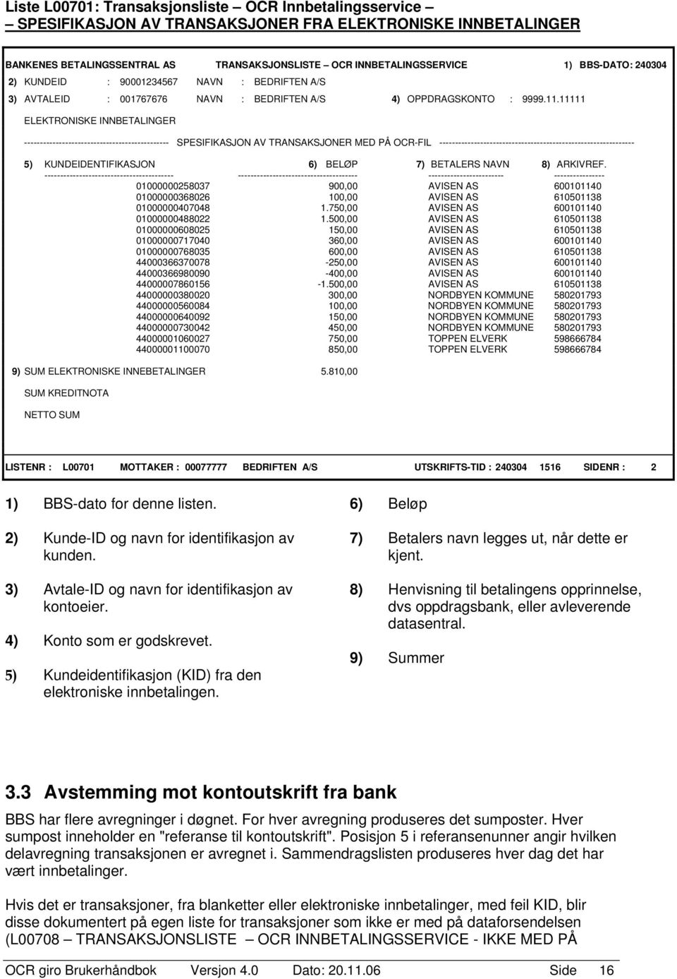 11111 ELEKTRONISKE INNBETALINGER ---------------------------------------------- SPESIFIKASJON AV TRANSAKSJONER MED PÅ OCR-FIL -------------------------------------------------------------- 5)