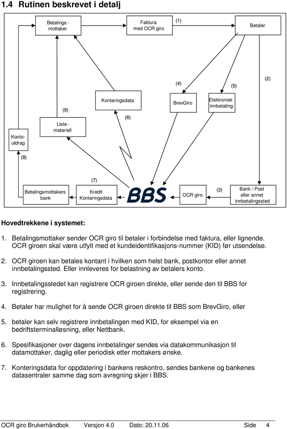 Betalingsmottaker sender OCR giro til betaler i forbindelse med faktura, eller lignende. OCR giroen skal være utfylt med et kundeidentifikasjons-nummer (KID) før utsendelse. 2.