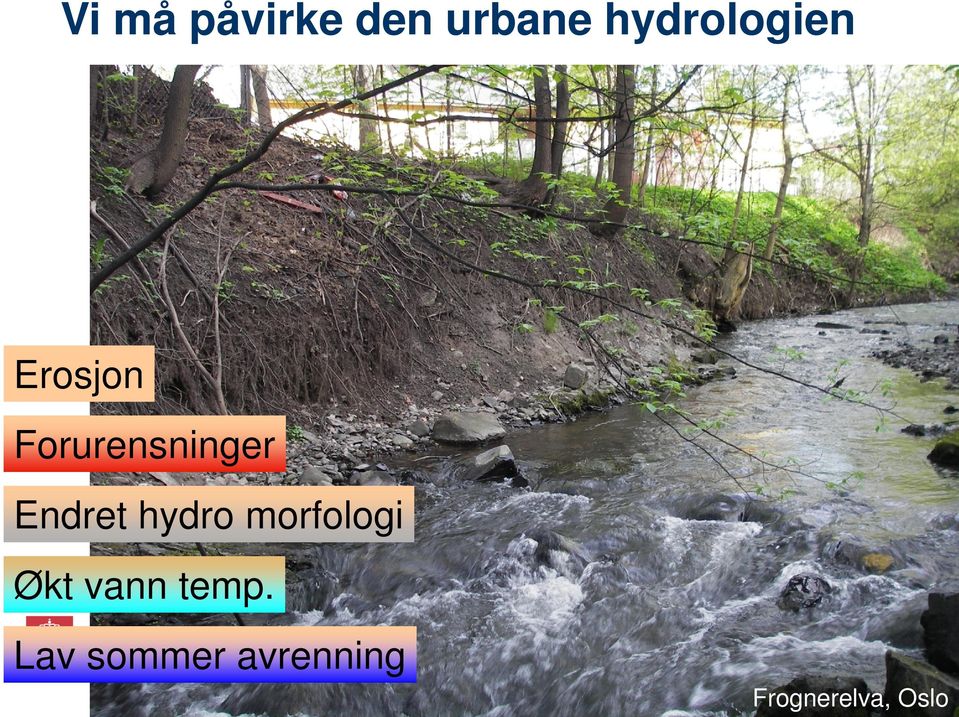 Forurensninger Endret hydro