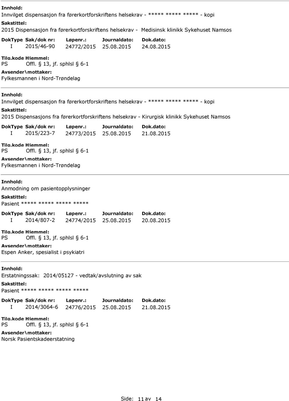 Kirurgisk klinikk Sykehuset Namsos 2015/223-7 24773/2015 Fylkesmannen i Nord-Trøndelag 21.08.